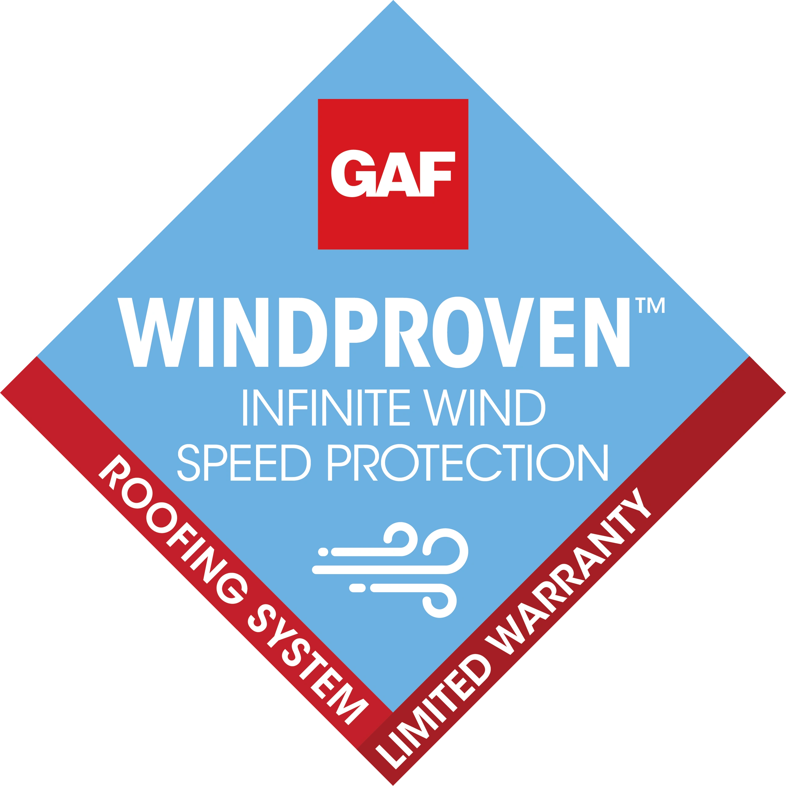 GAF Wind Proven infinite wind speed protection roofing warranty Maine